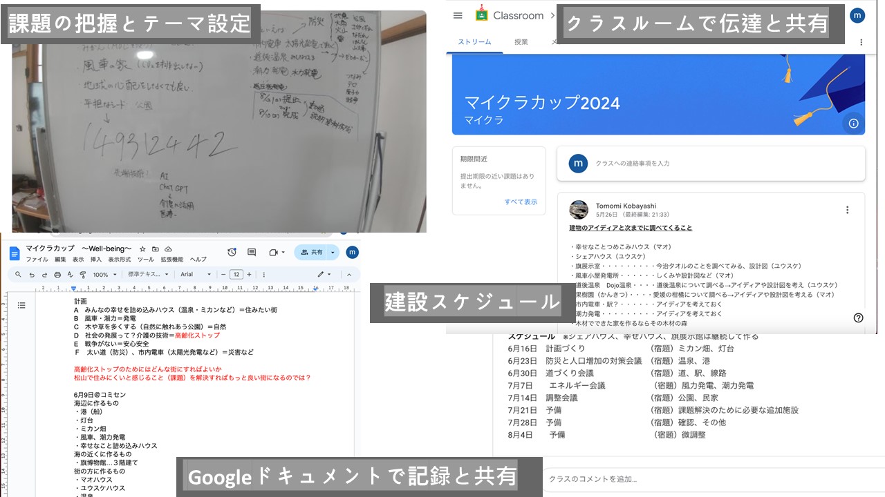 どのような計画を立てて制作をすすめていきましたか？