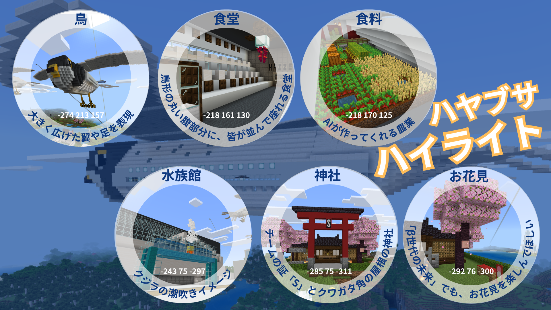 作品の中で、注目してほしいところはどこですか？それはなぜですか？いくつでも教えてください。