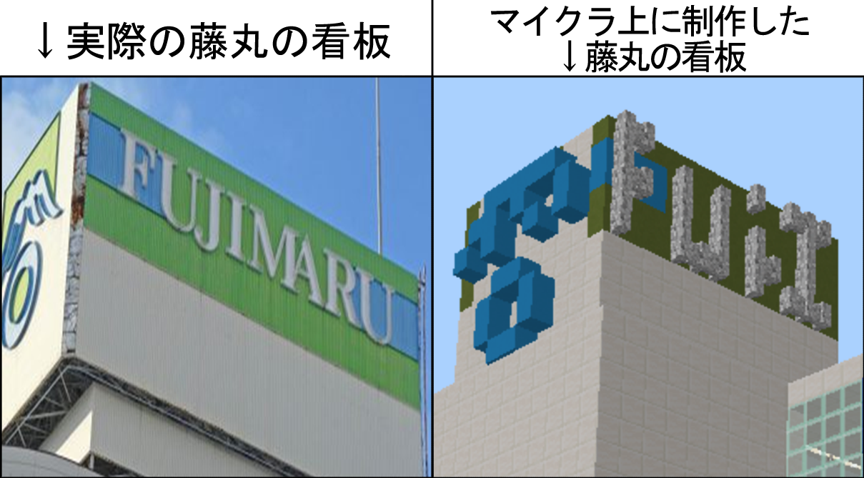 作品の中で最も注目してみてほしいところはどこですか？苦労した点や、工夫したところなども教えてください。