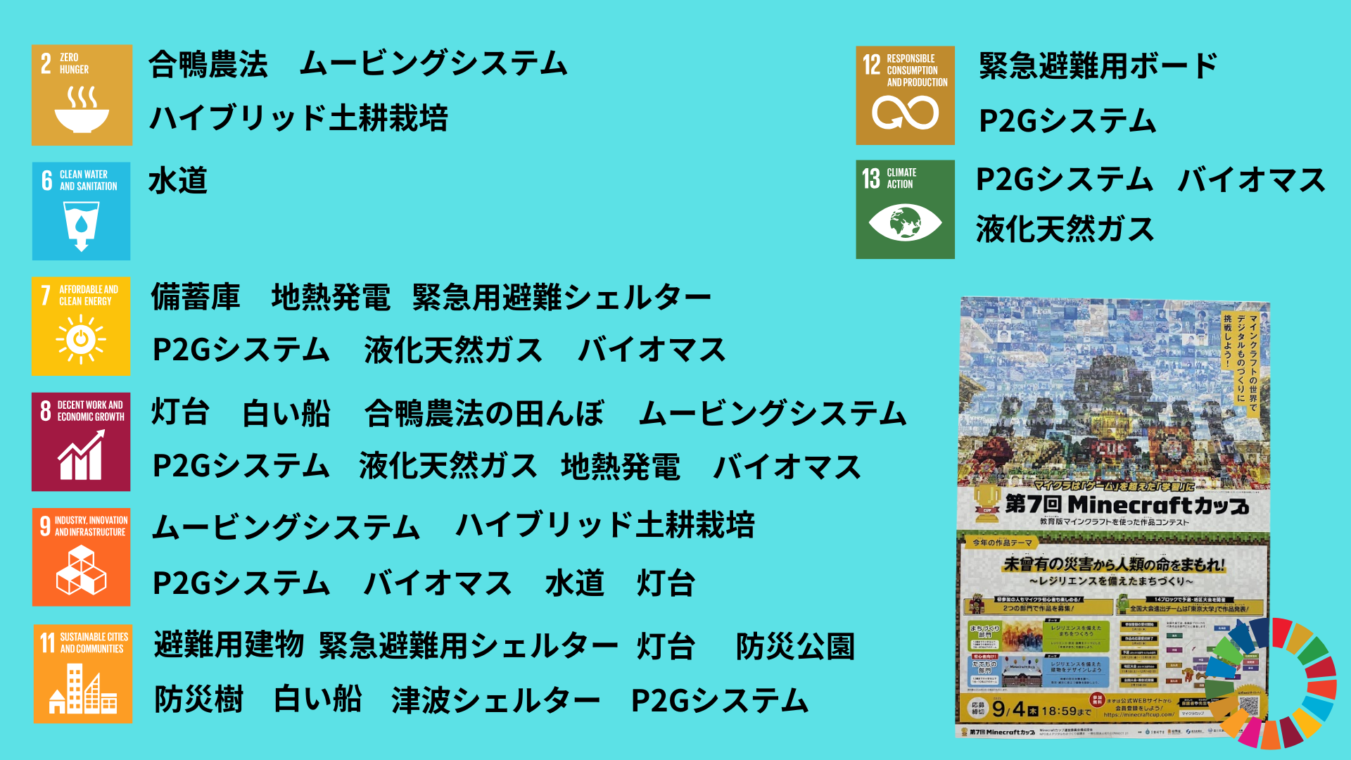 「作品テーマ」をワールド上でどのように表現していますか?
