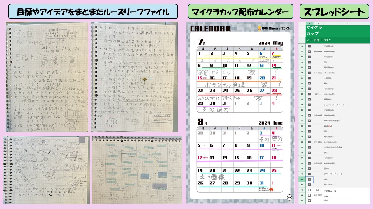 どのような計画を立てて制作をすすめていきましたか？