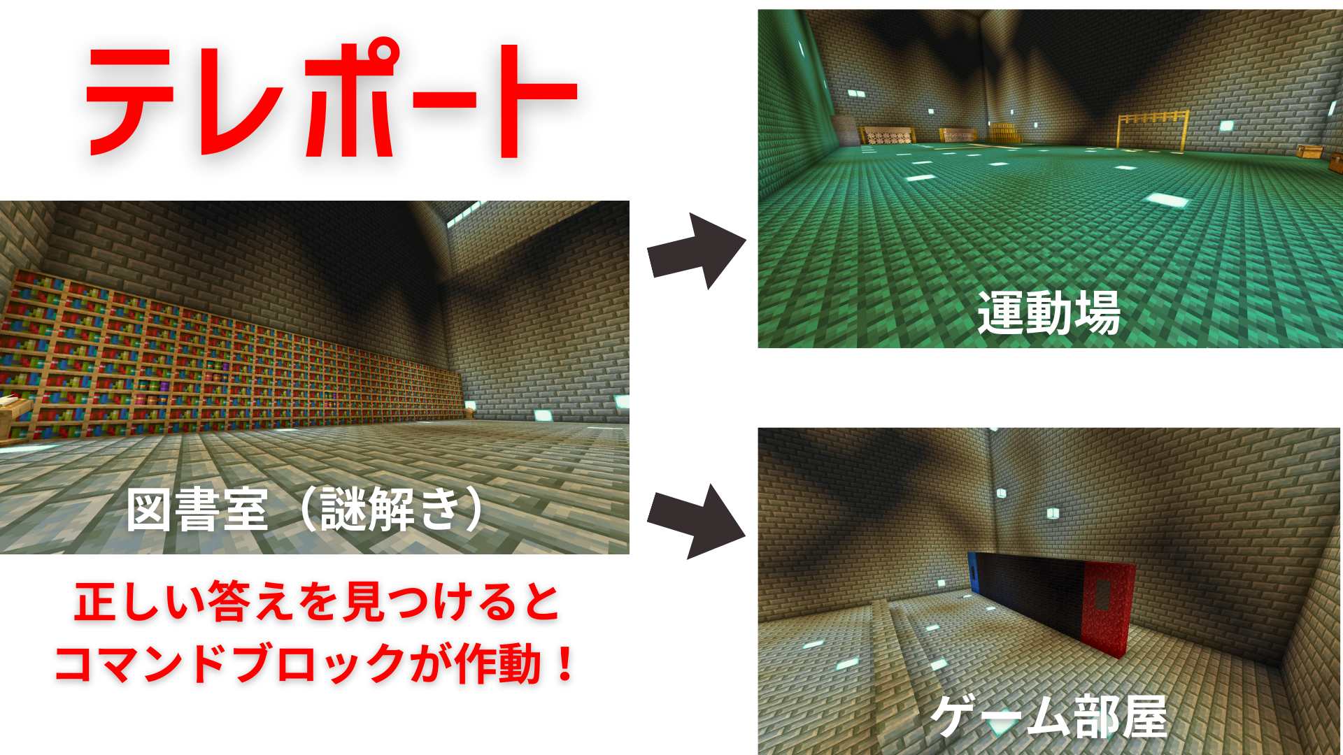 スケジュールや作っていく計画を立てましたか?