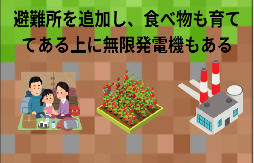 どのような計画をたてて制作をすすめたか