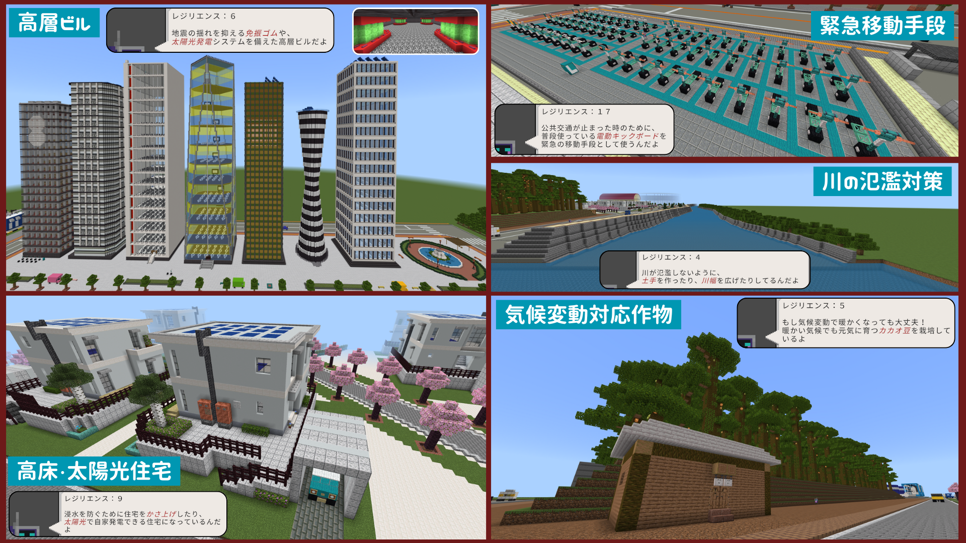 どのような計画をたてて制作をすすめたか