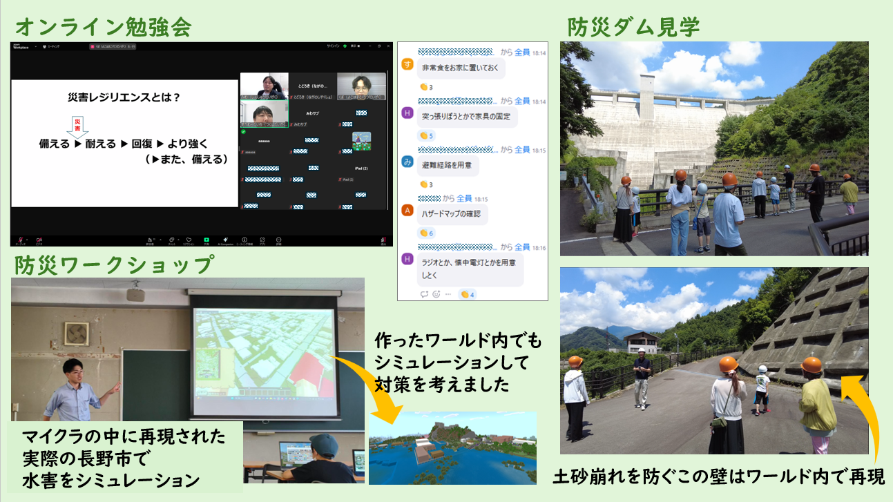 「作品テーマ」をワールド上でどのように表現したか