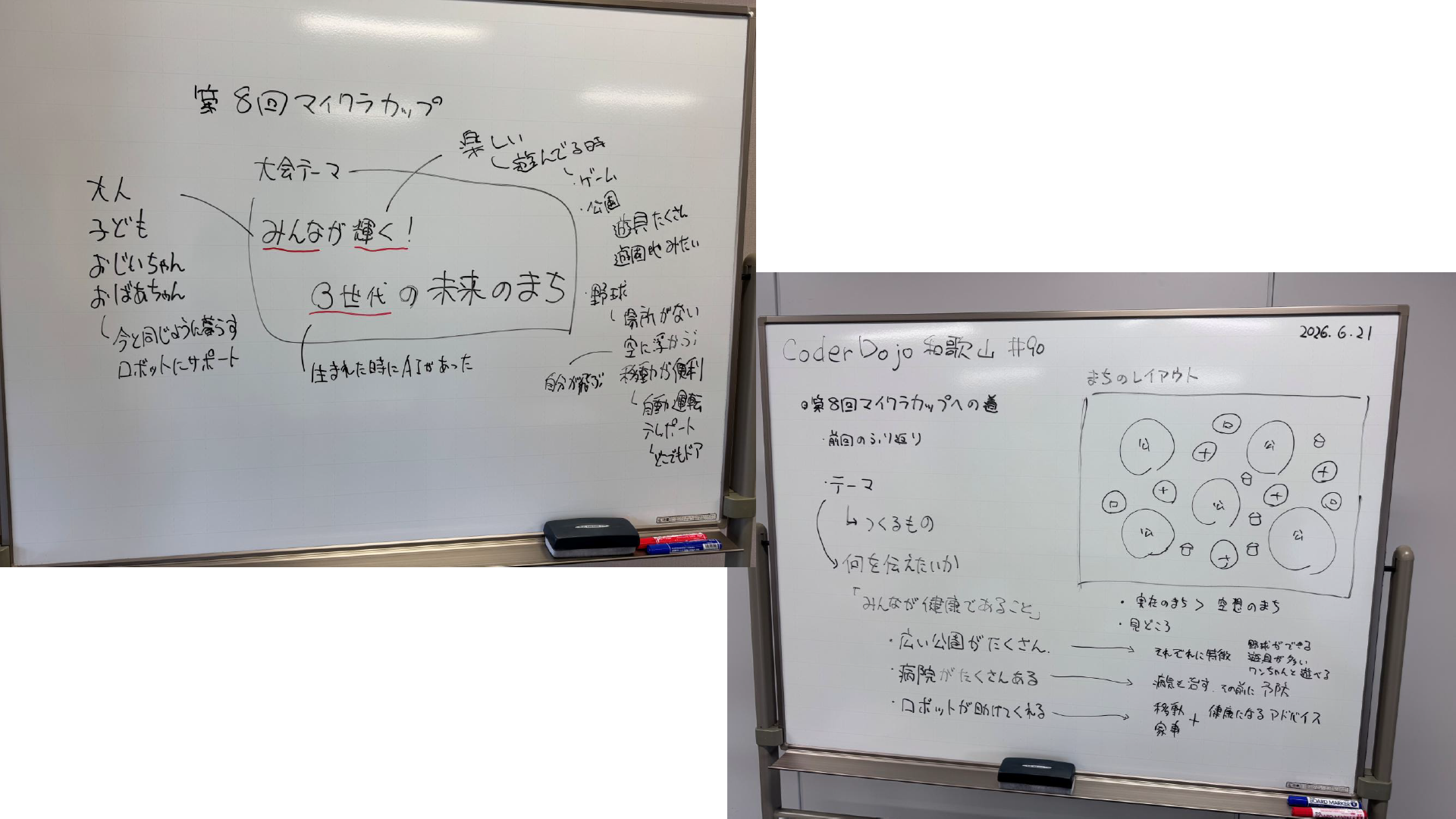あなたが考えた「β世代の未来のまち」は、どんなまちですか？