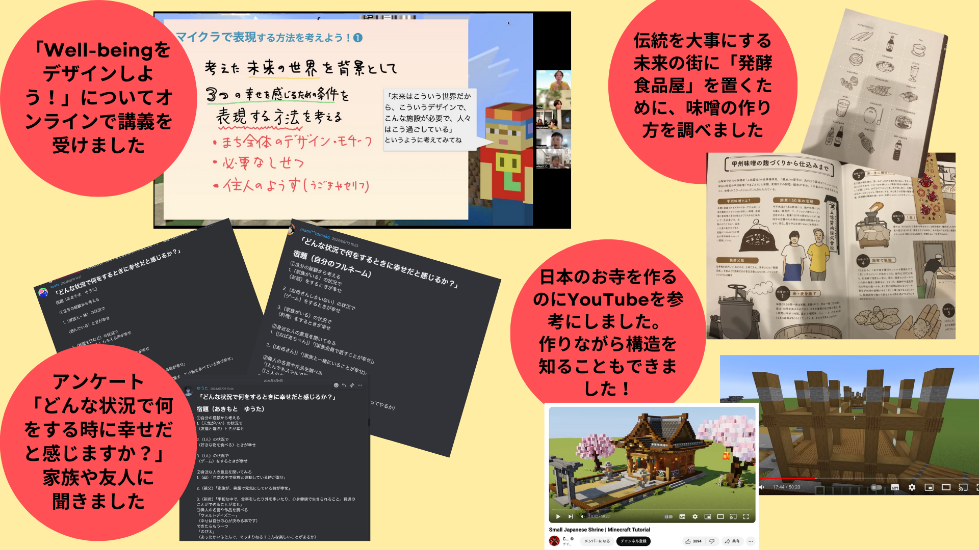 どのようなことを調べましたか？本やネット等、何を使って調べたか。場所や物、事柄を具体的にお書きください。