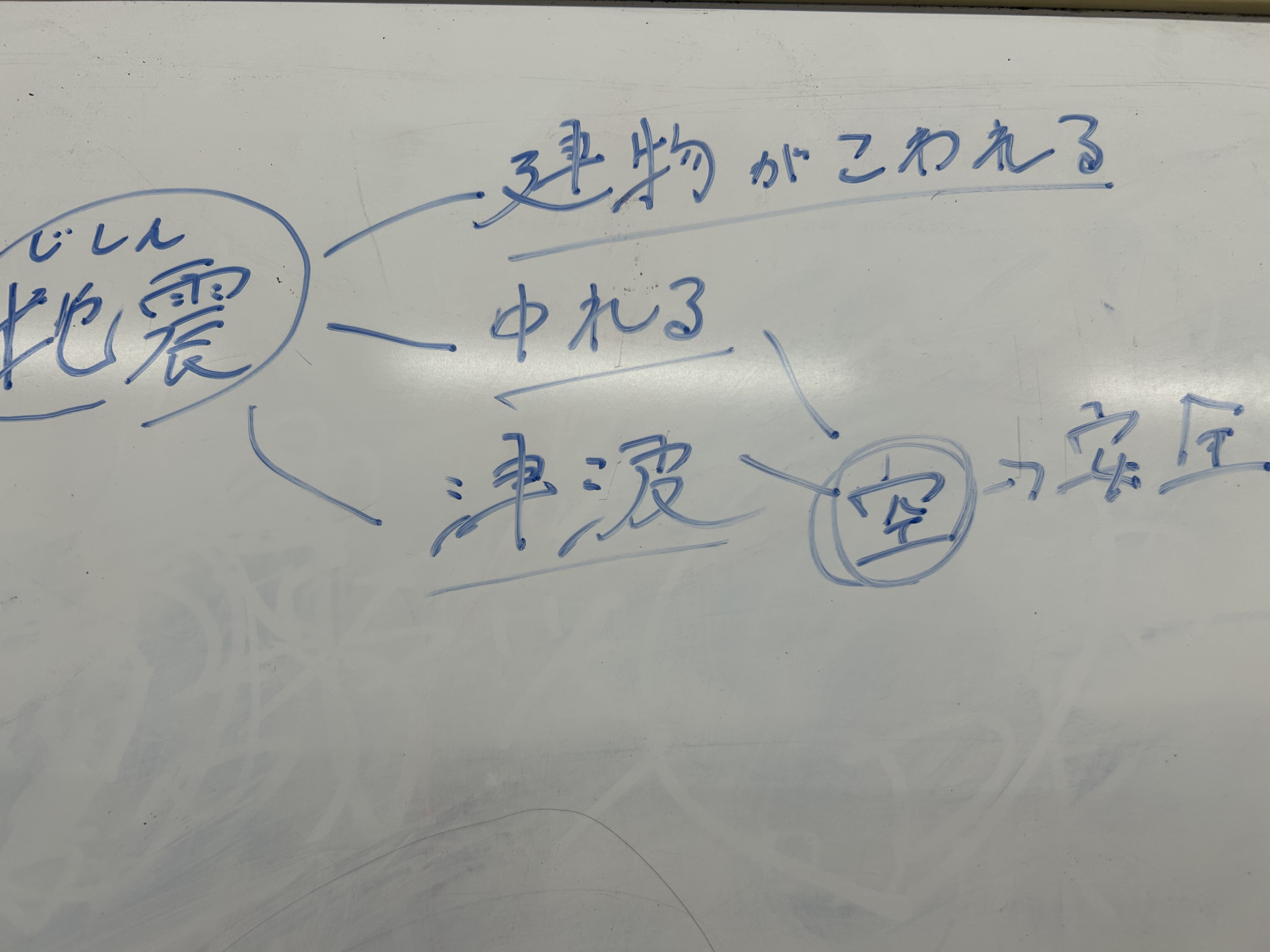 「作品テーマ」をワールド上でどのように表現したか