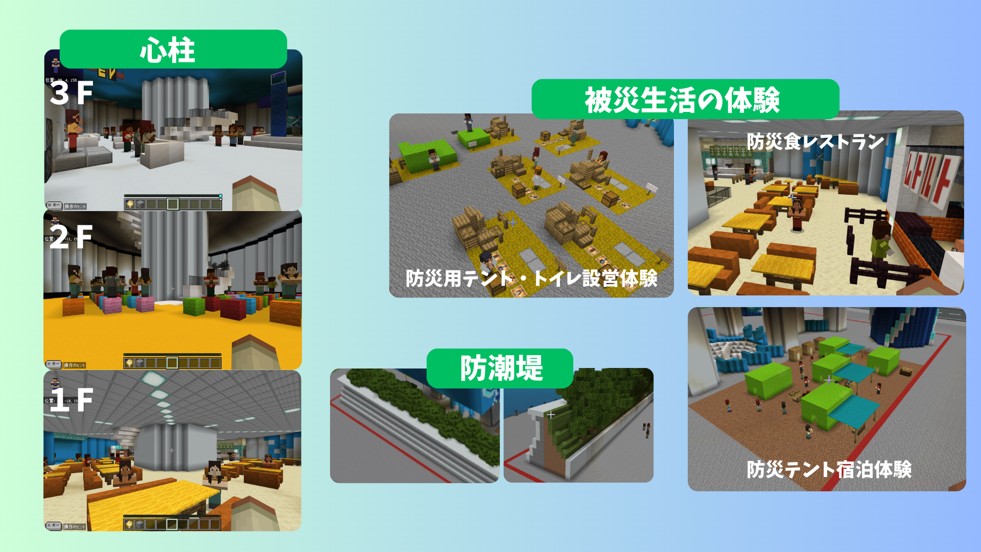 ワールドで表現した防災技術・レジリエンスは何ですか?