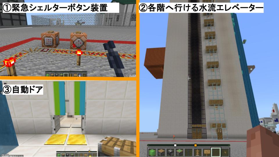 レッドストーン回路やMakeCodeなど、動きや仕組みや仕掛けに挑戦しましたか?