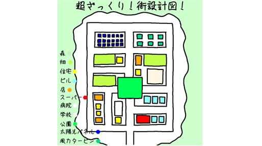 どのような計画を立てて制作をすすめていきましたか？