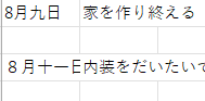 プログラミングなどを、どのように使ったか