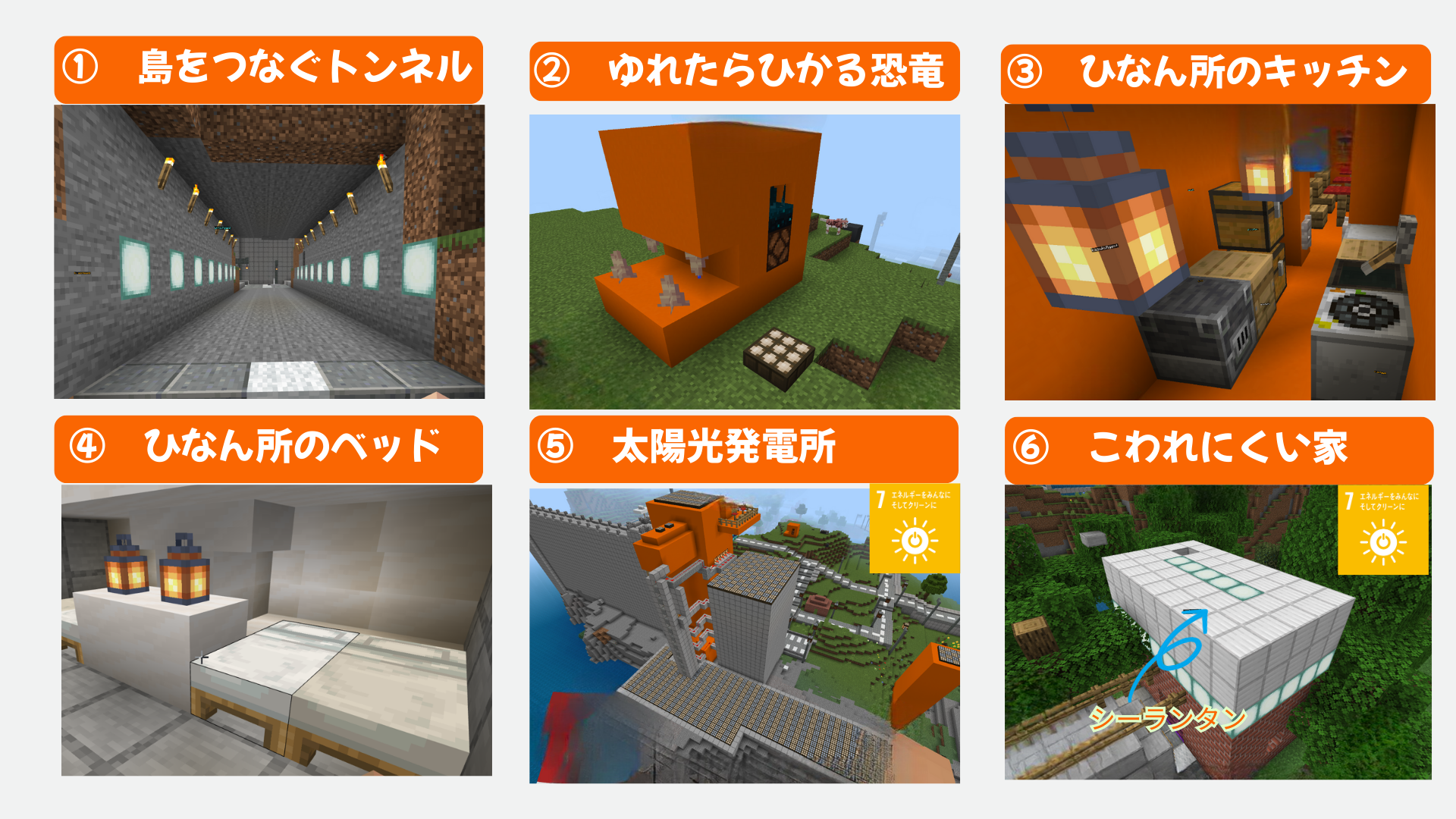 どのような計画をたてて制作をすすめたか