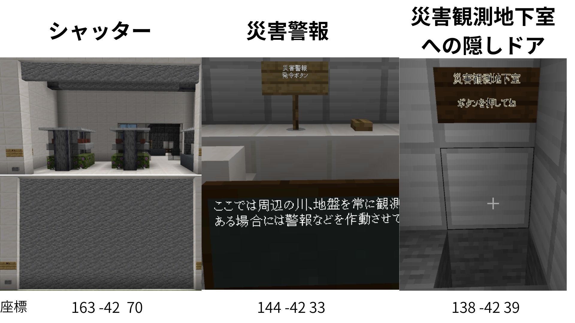 プログラミングやレッドストーンなどに対して、どのように挑戦しましたか?