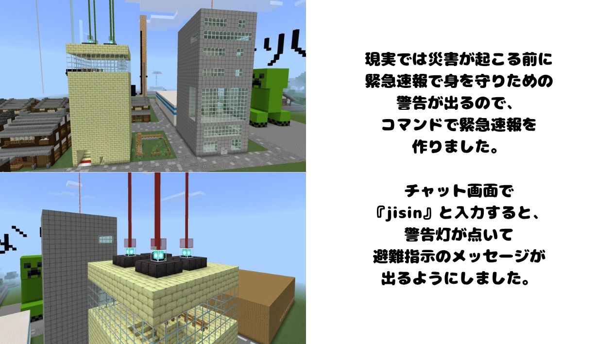 どのようなことを調べたか