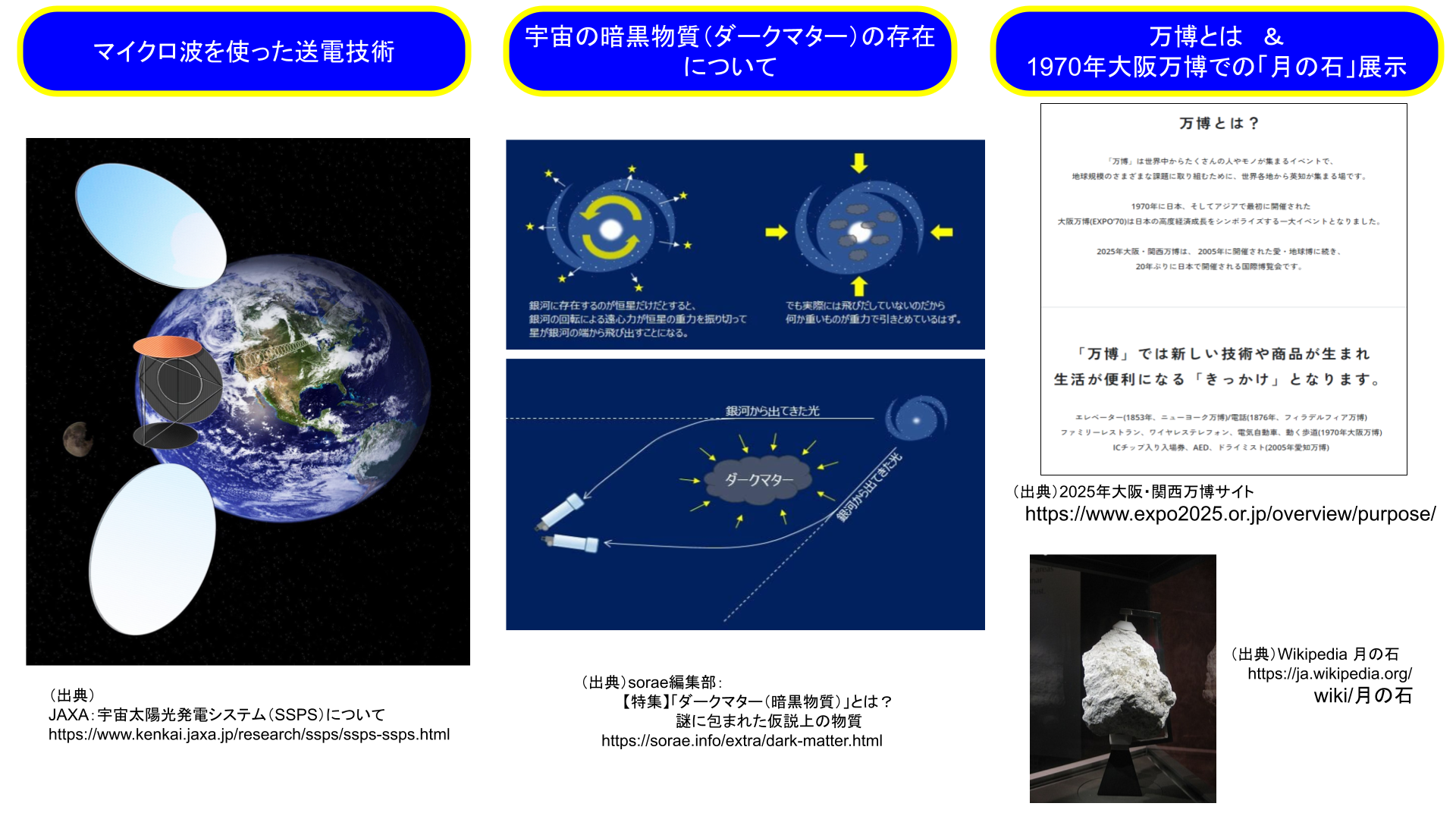 未来の技術や万博についてどのように調べましたか？