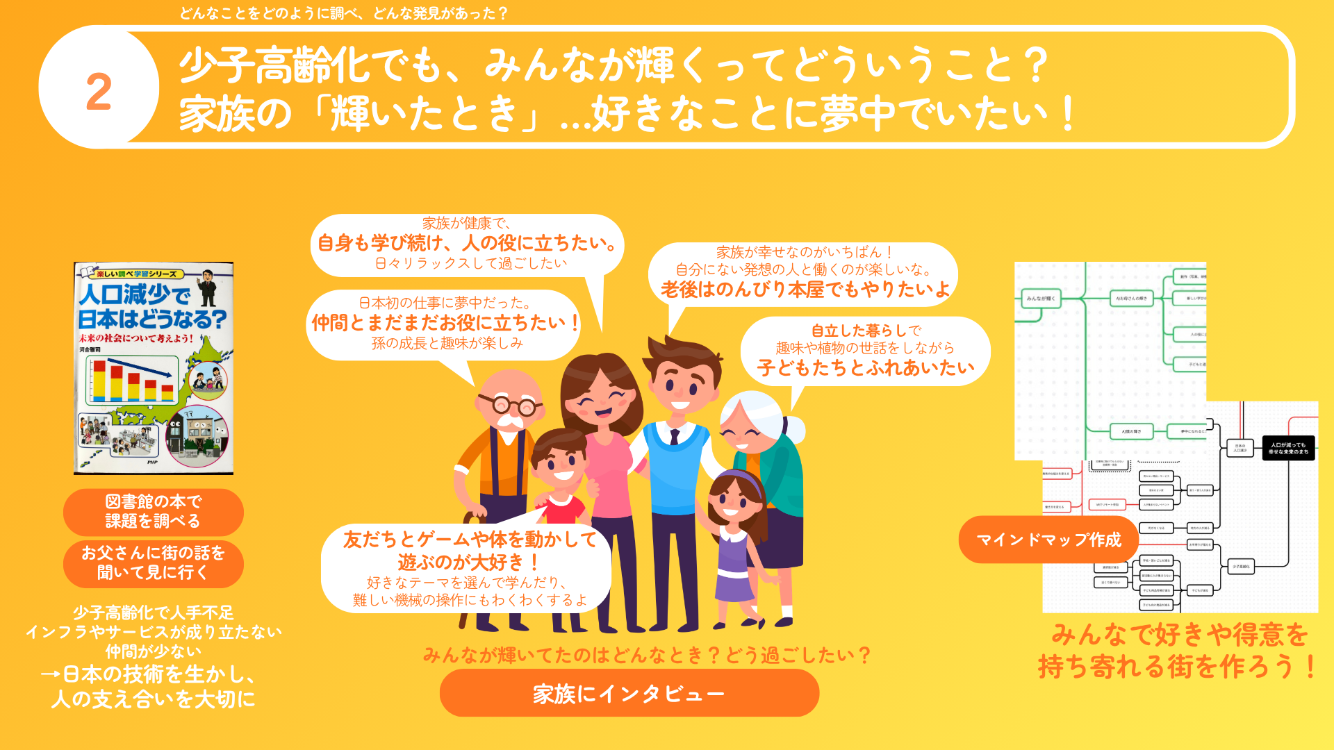 「作品テーマ」をワールド上でどのように表現したか