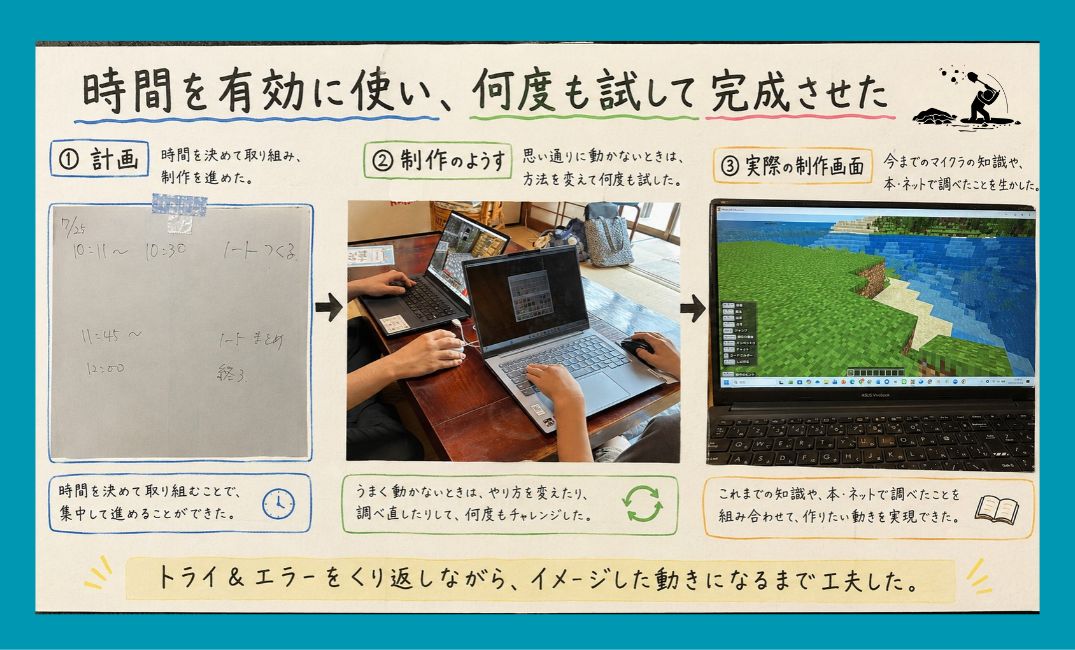 作品を完成させるために、どんな工夫や挑戦をしましたか？
