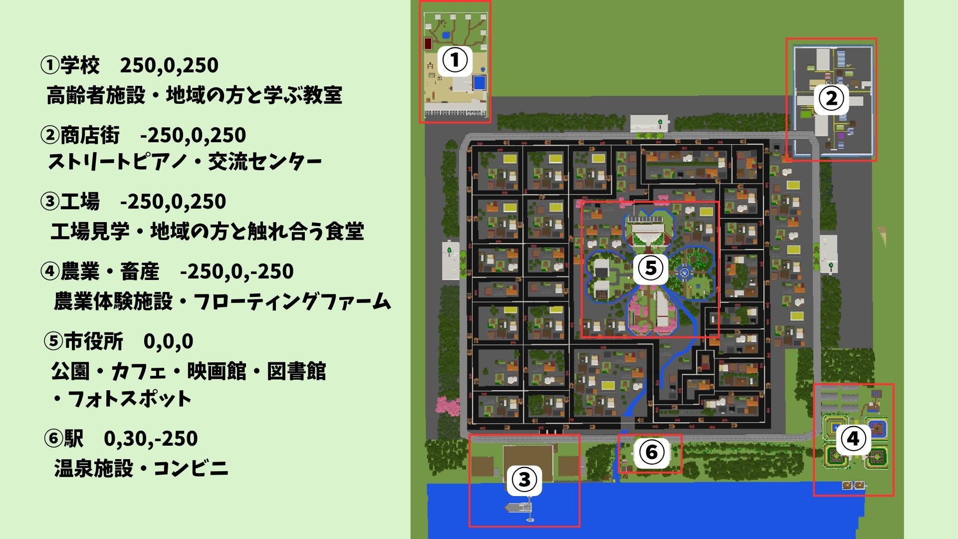 マップ
