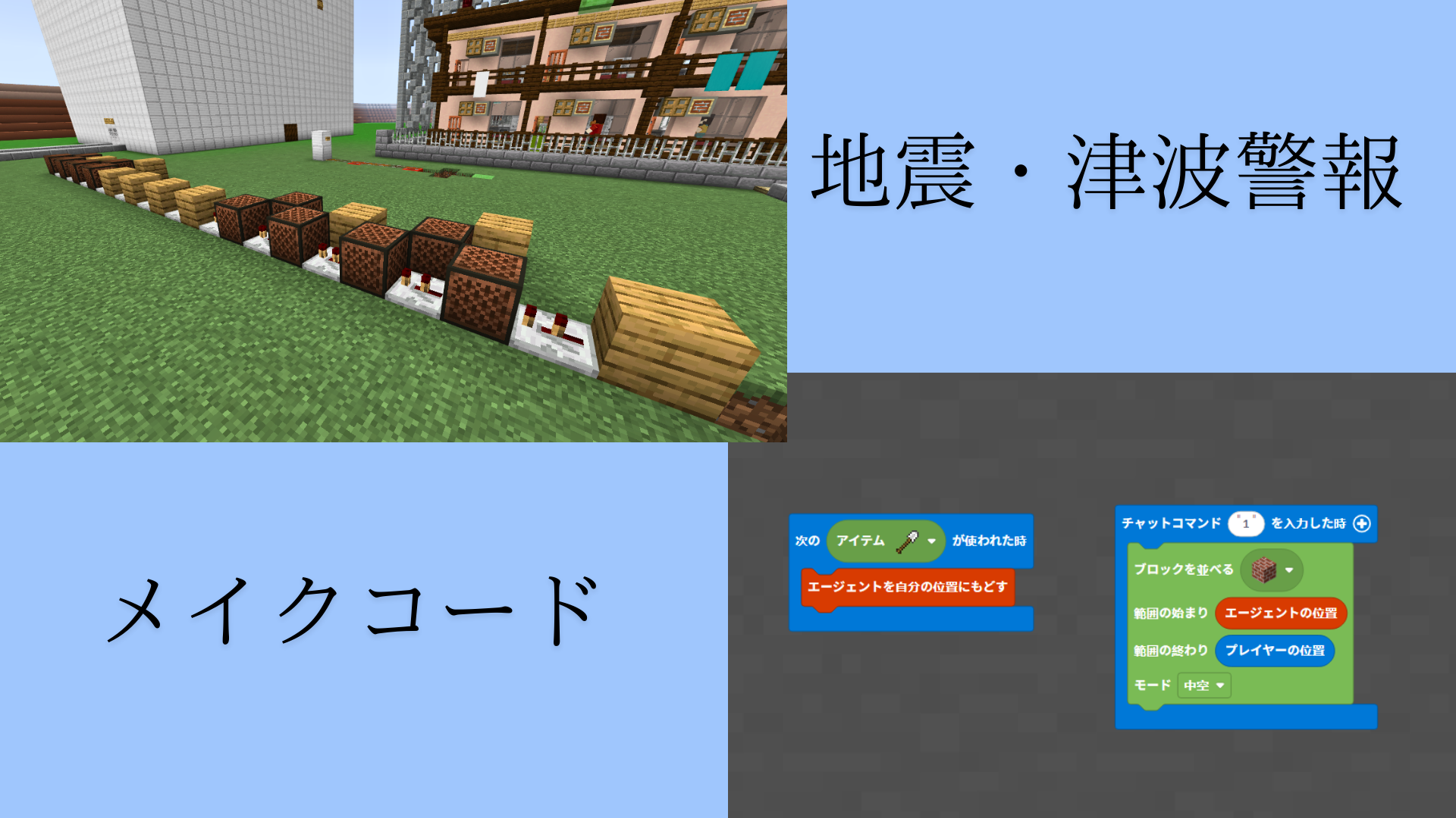 プログラミングやレッドストーンなどに対して、どのように挑戦しましたか?