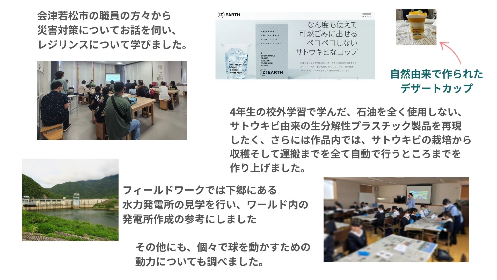 どのようなことを調べましたか?本やネット等、何を使って調べたか。場所や物、事柄を具体的にお書きください。
