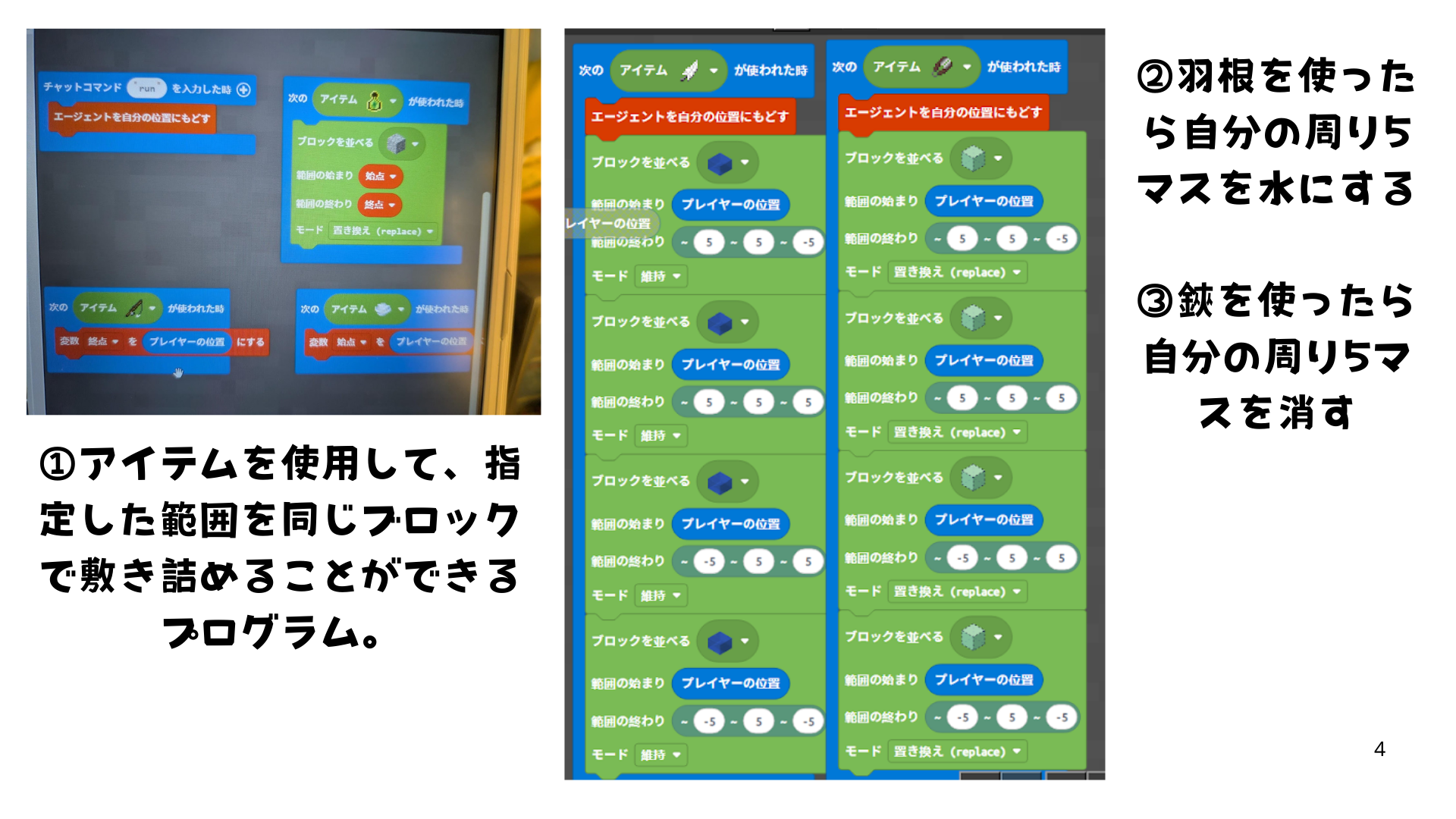 どのようなことを調べたか