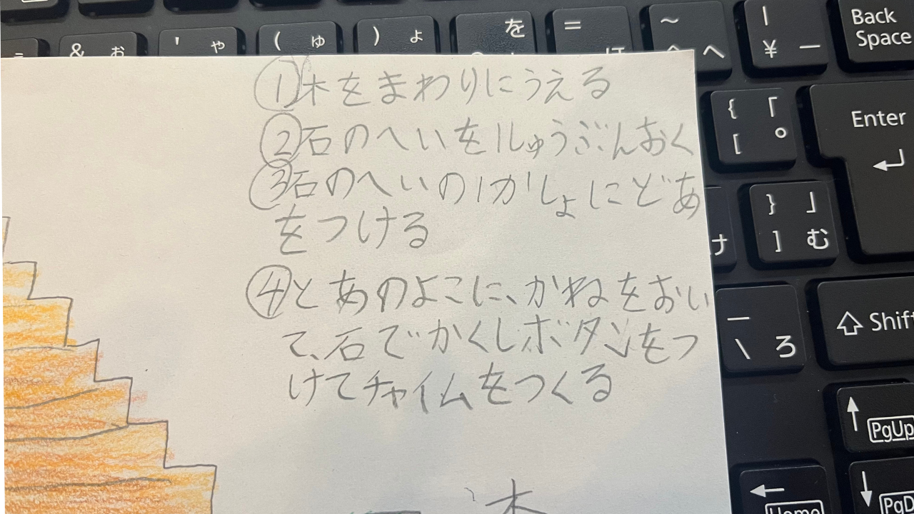 レッドストーン回路やMakeCodeなど、動きや仕組みや仕掛けに挑戦しましたか?