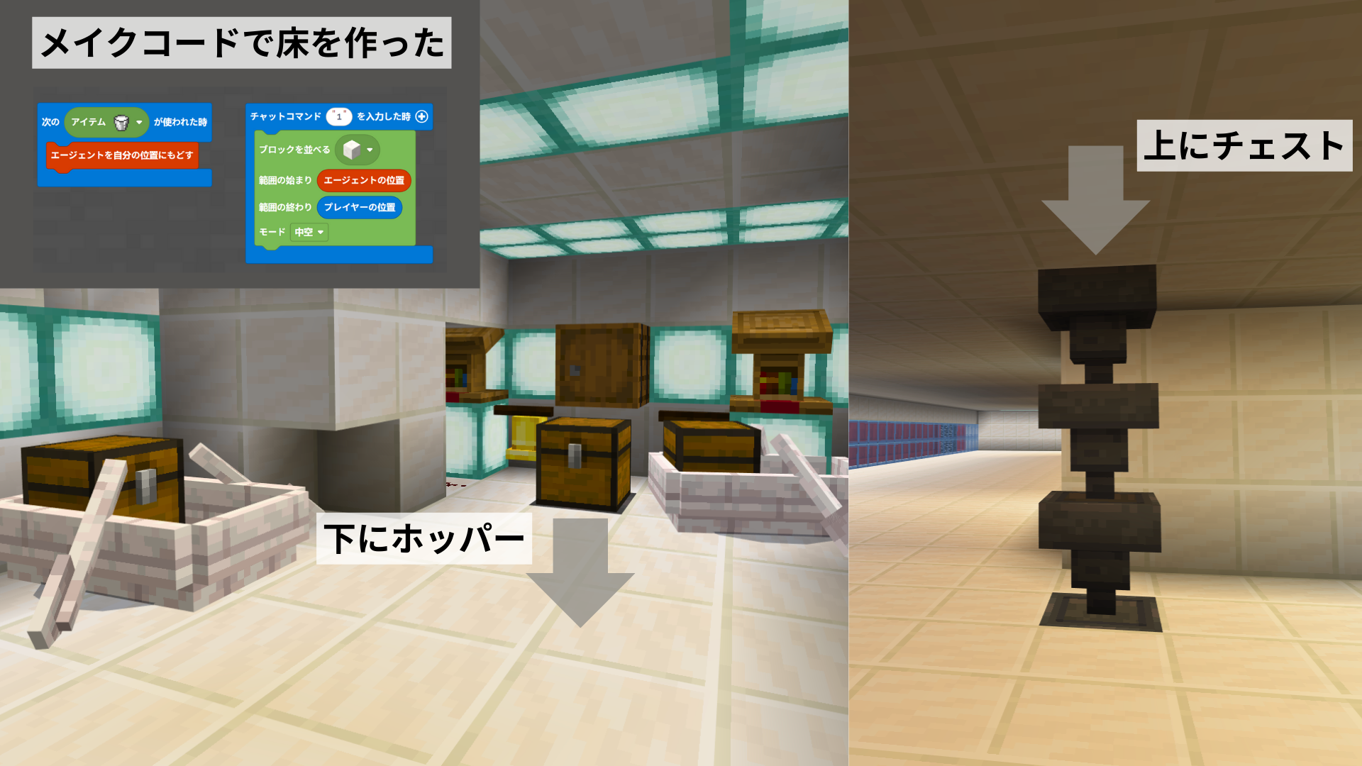 どのようなことを調べたか