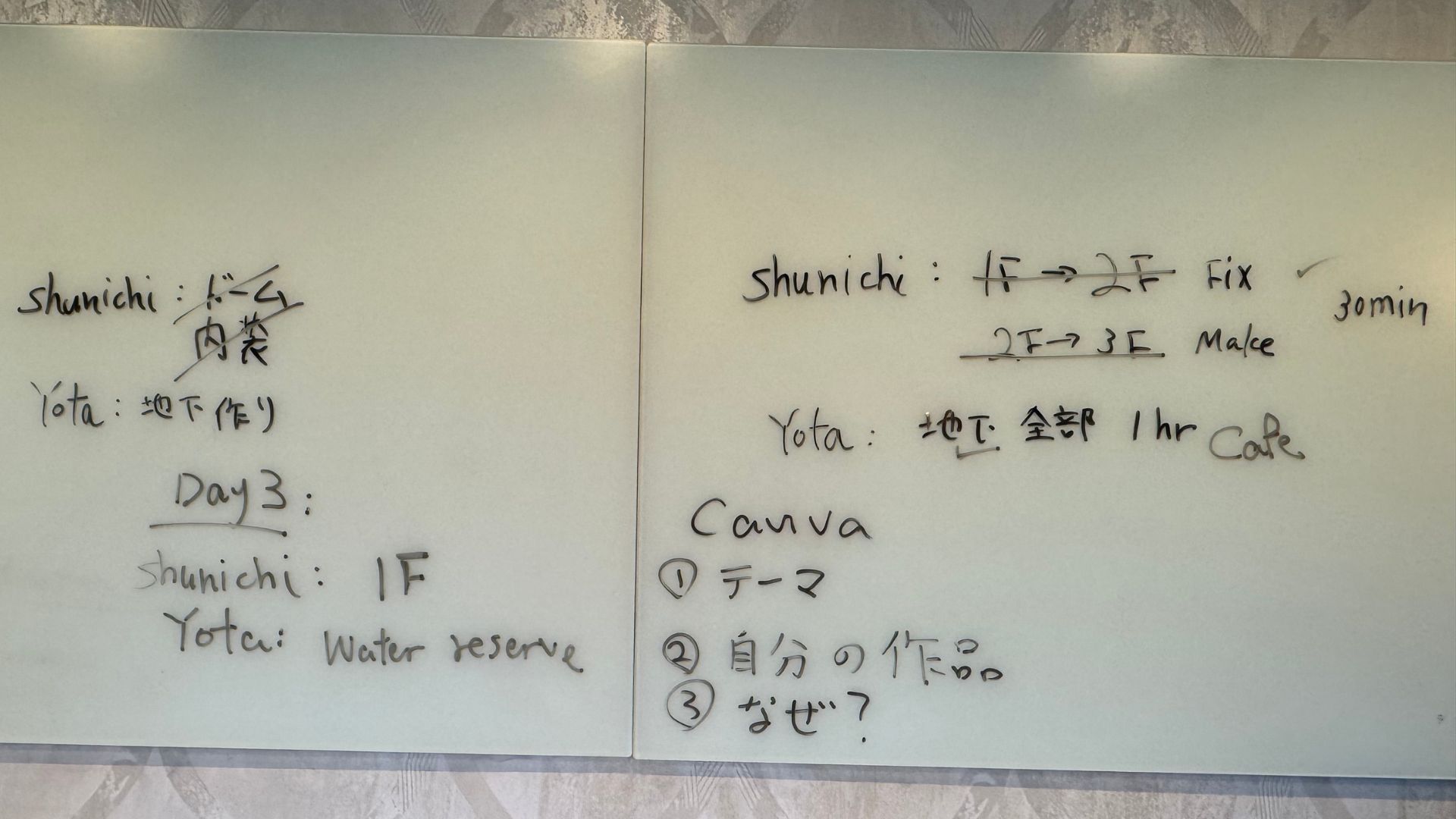 スケジュールや作っていく計画を立てましたか?
