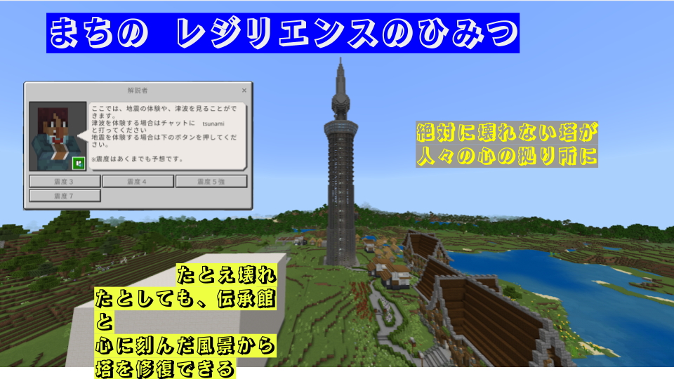 「作品テーマ」をワールド上でどのように表現していますか?