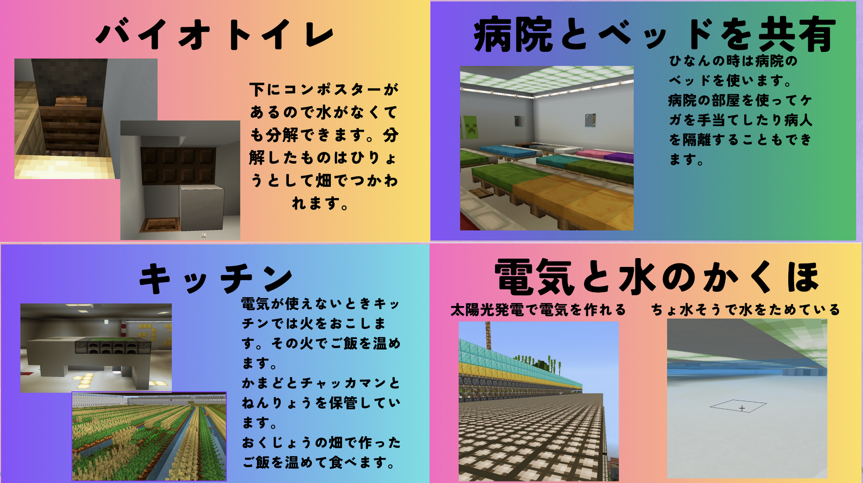 ワールドで表現した防災技術・レジリエンスは何ですか?