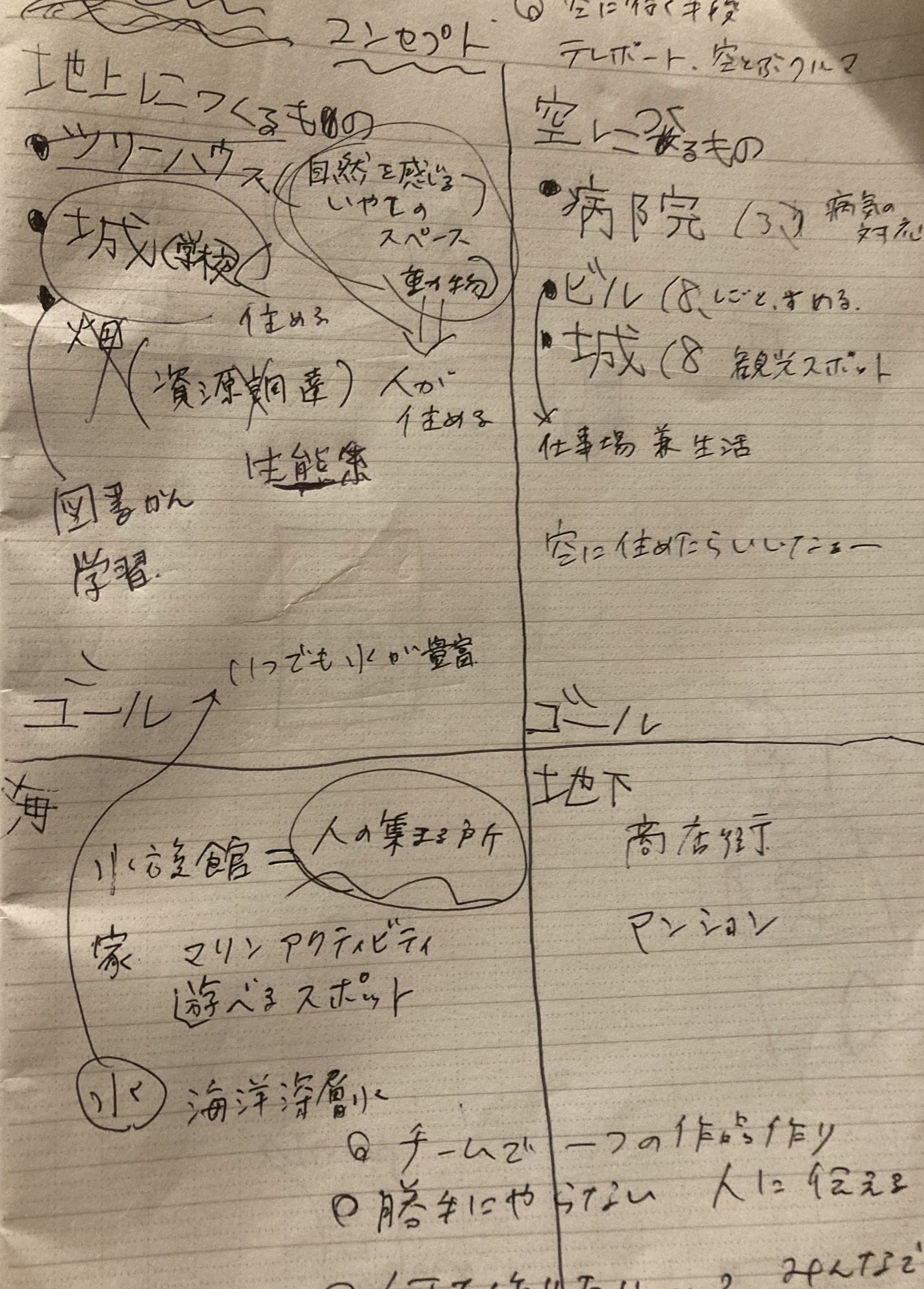 作品の中で最も注目してみてほしいところはどこですか？苦労した点や、工夫したところなども教えてください。