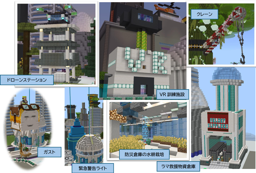 「作品テーマ」をワールド上でどのように表現していますか?