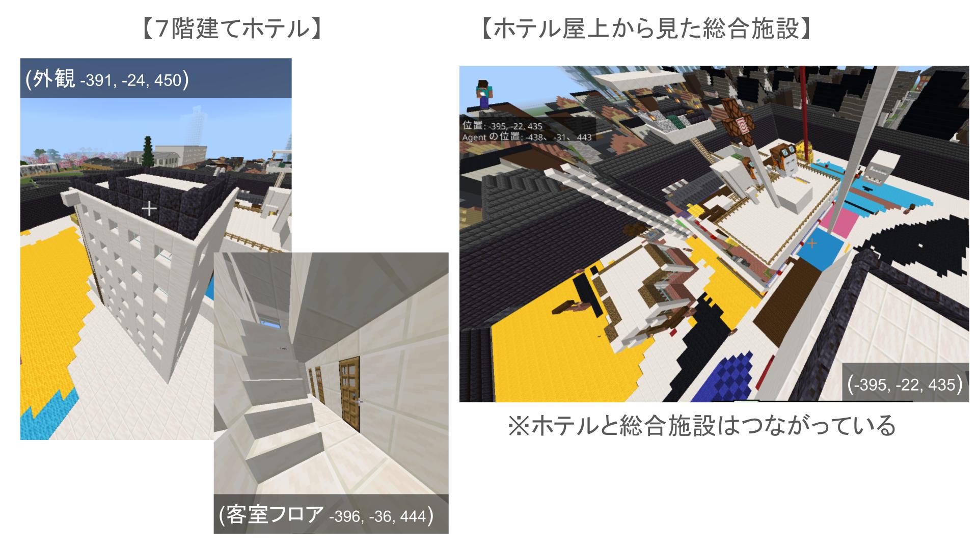 作品の中で注目してみてほしいところ