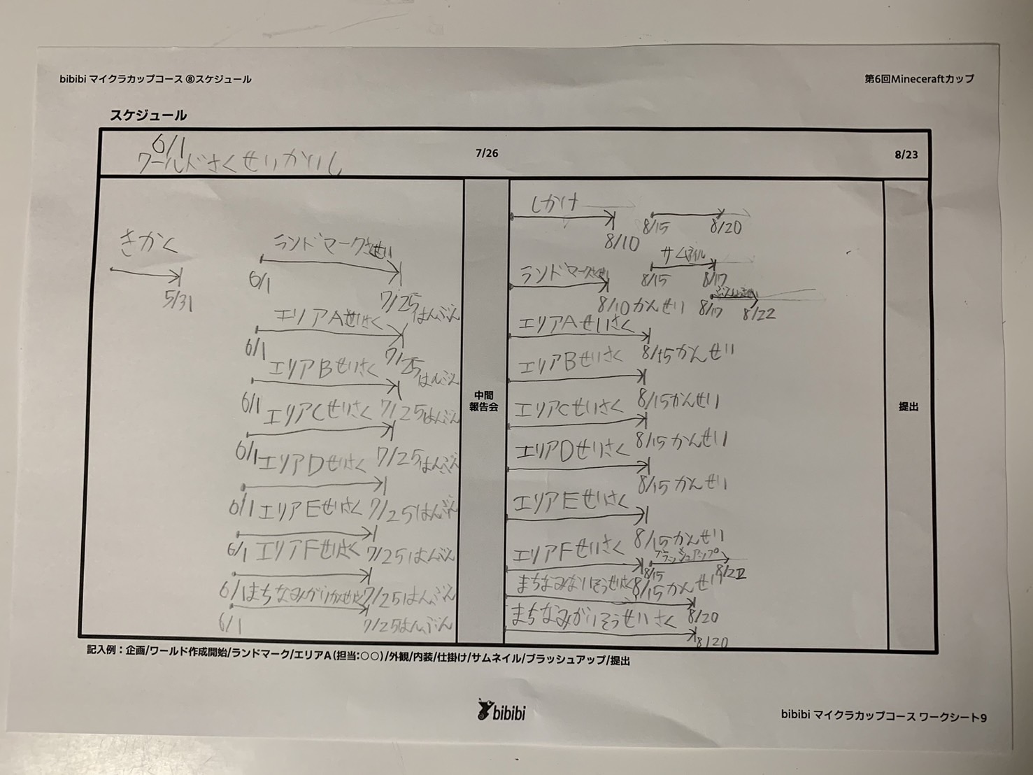 どのような計画を立てて制作をすすめていきましたか？