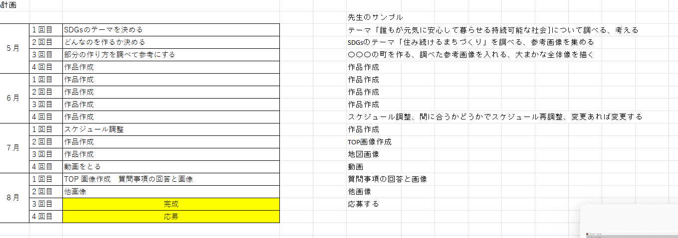 どのような計画をたてて制作をすすめたか