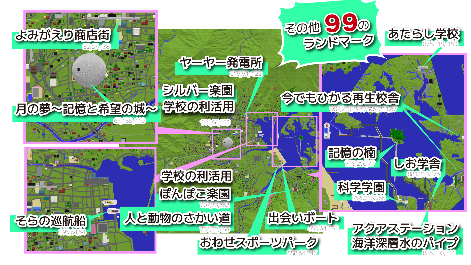 マップ