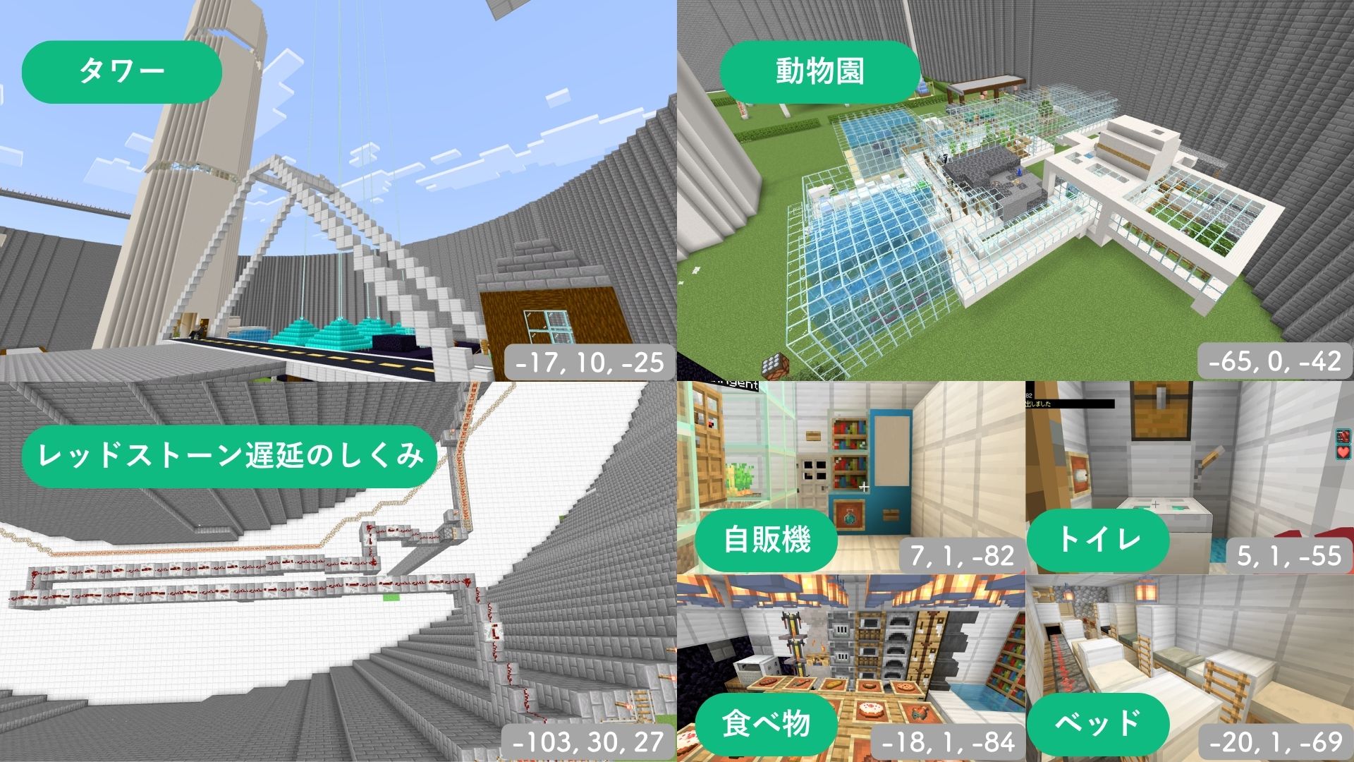 どのようなことを調べたか