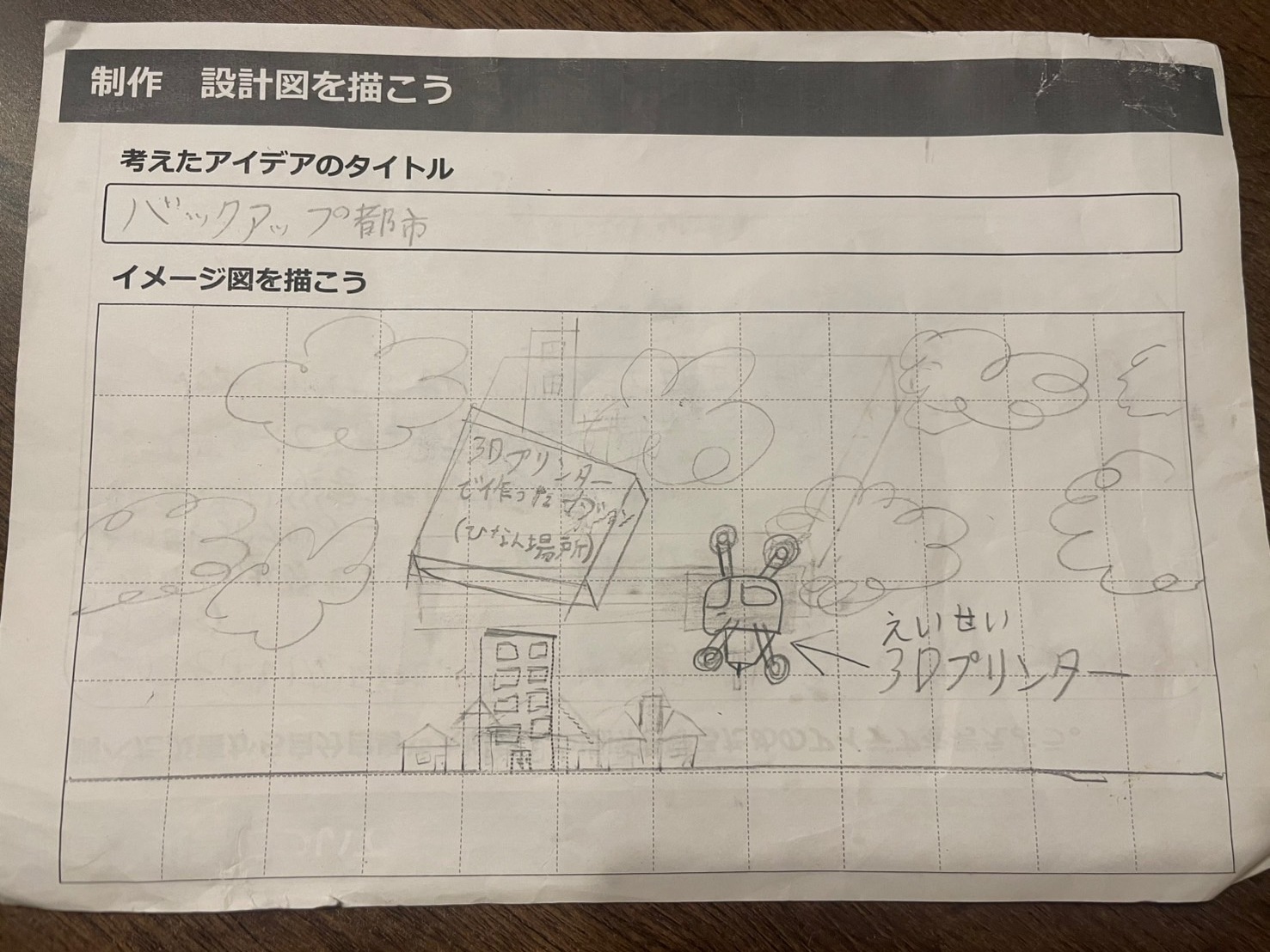 プログラミングなどを、どのように使ったか