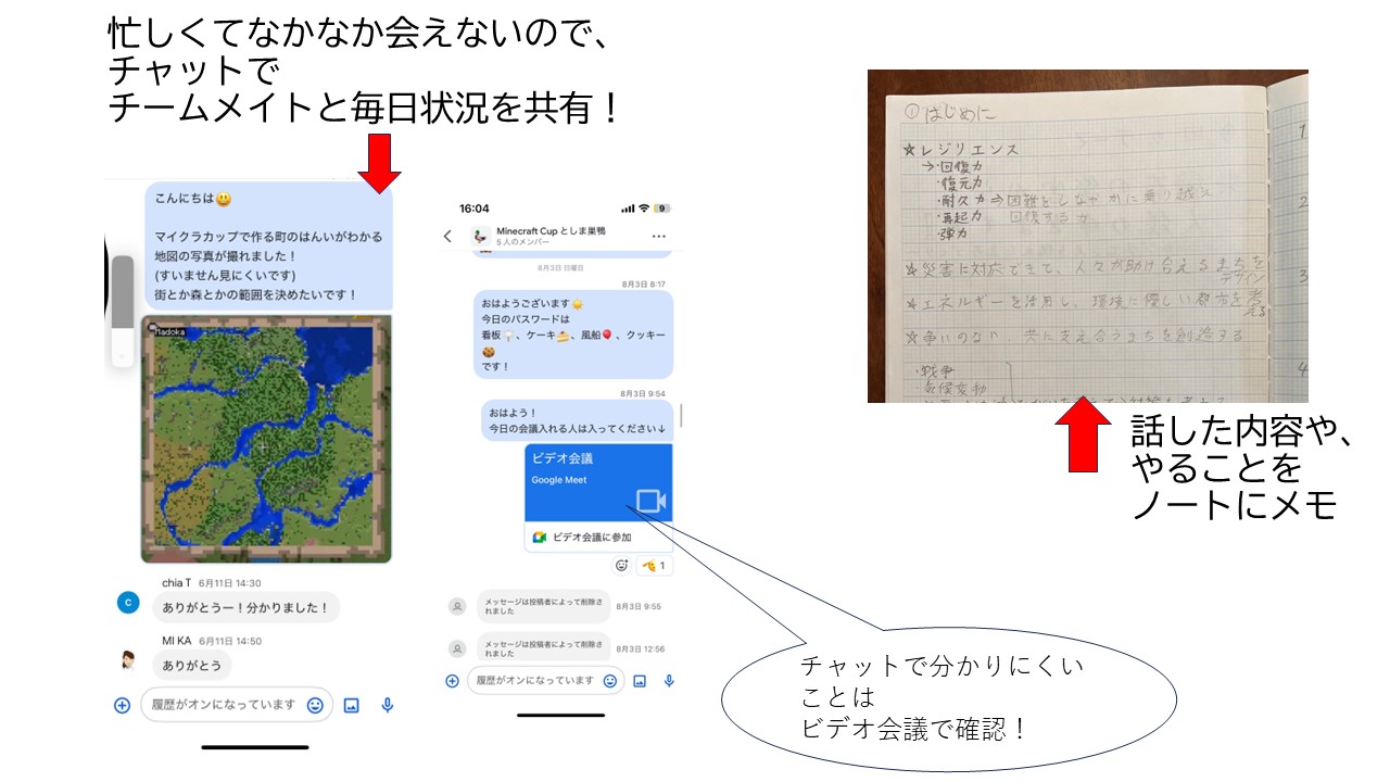 どのような計画を立てて制作をすすめていきましたか?