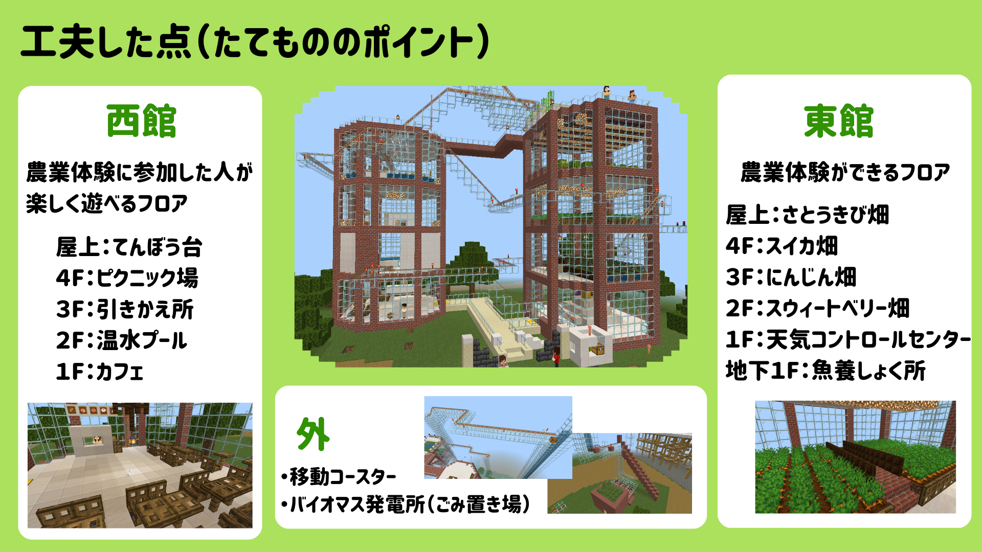 作った建物の中で工夫したところはどこですか？