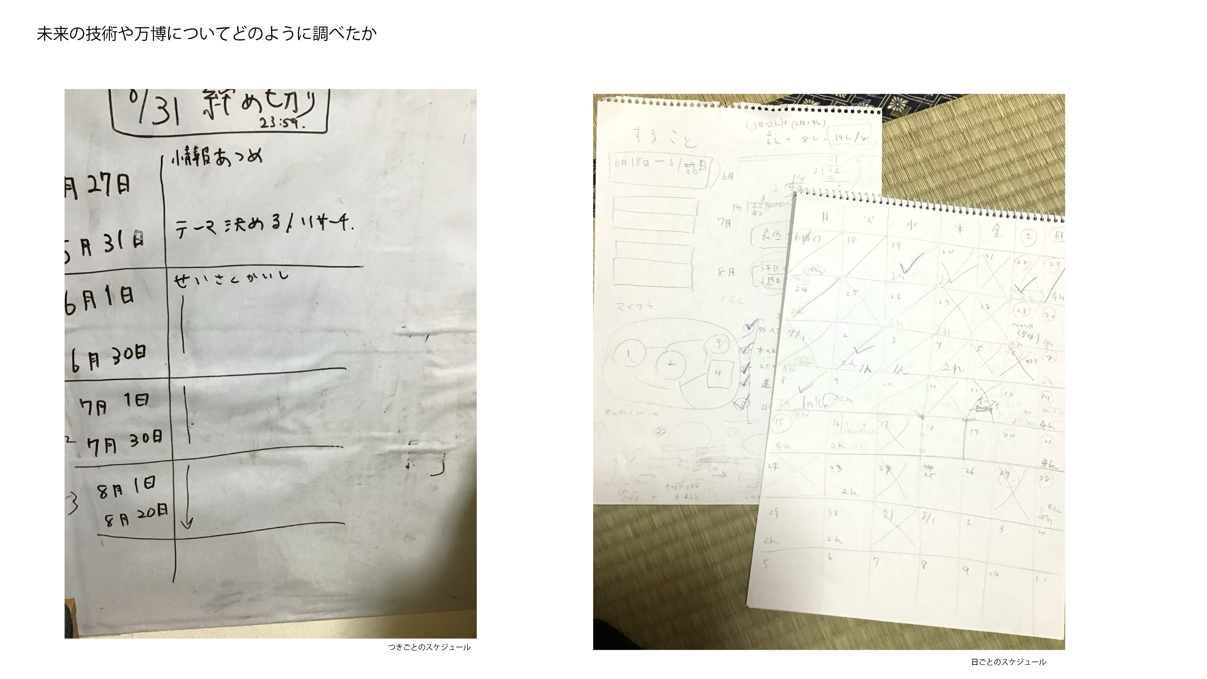 スケジュールや作っていく計画を立てましたか？