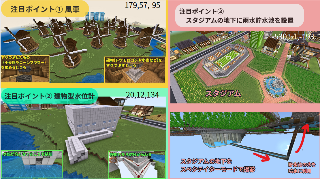 作品の中で最も注目してみてほしいところはどこですか?苦労した点や、工夫したところなども教えてください。