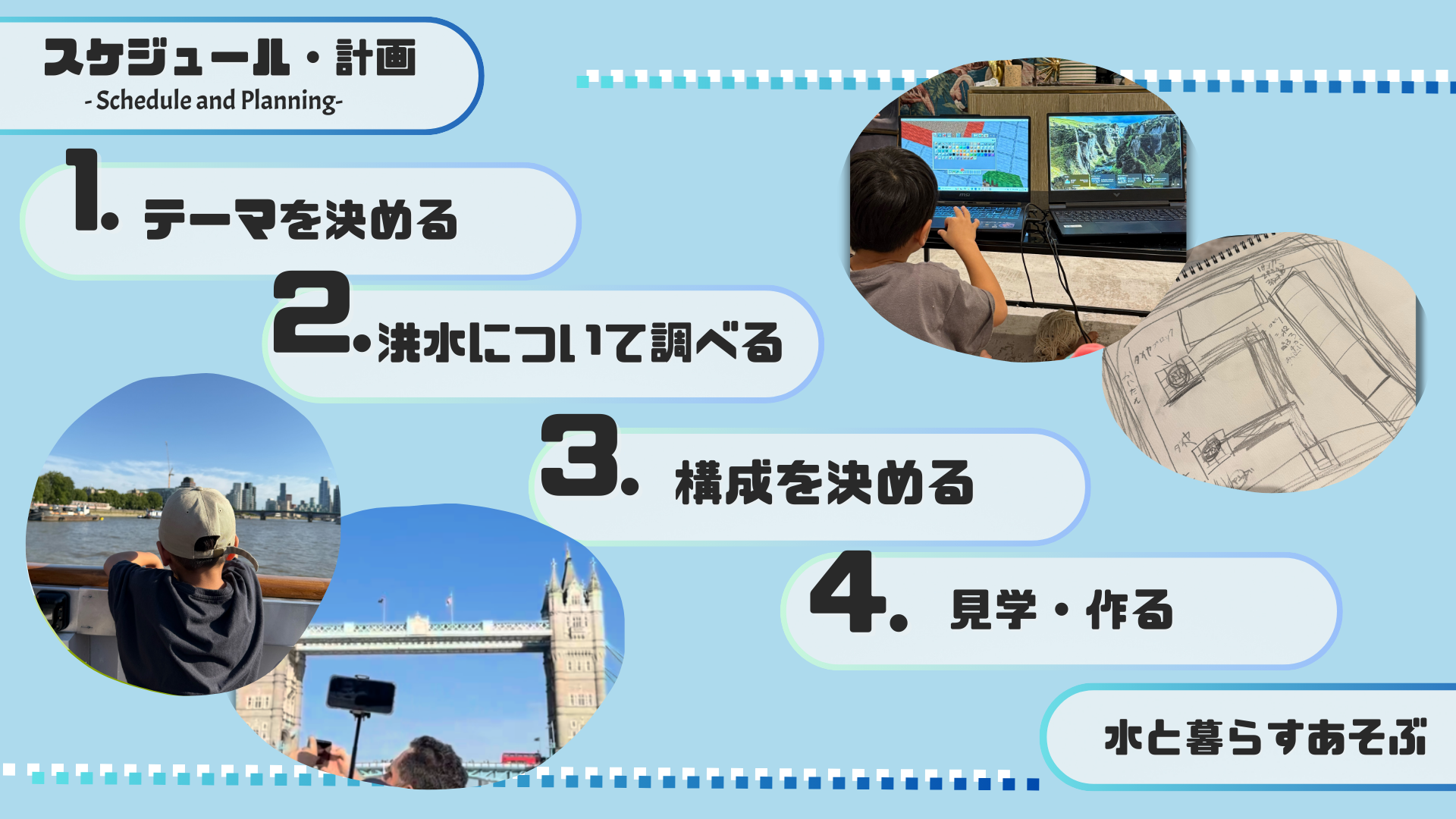 プログラミングなどを、どのように使ったか