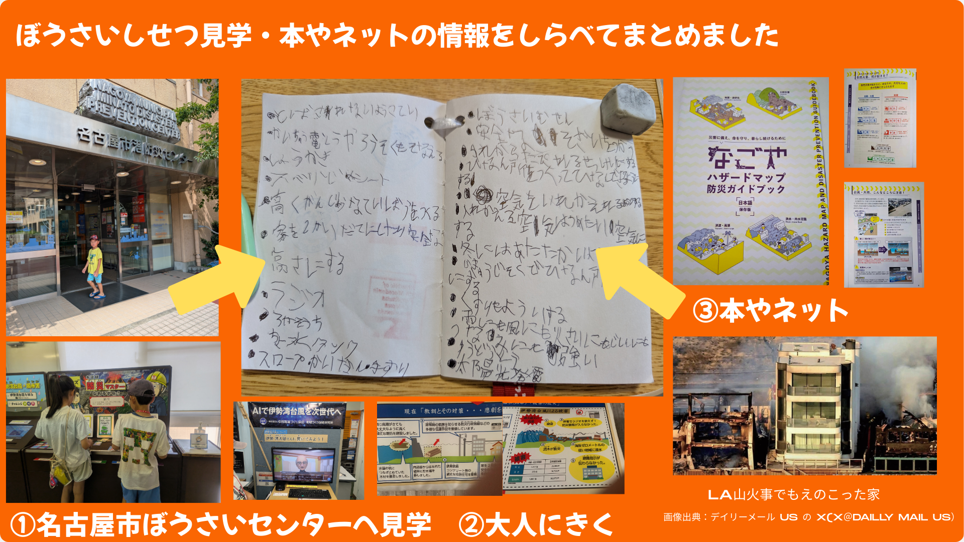 「作品テーマ」をワールド上でどのように表現したか
