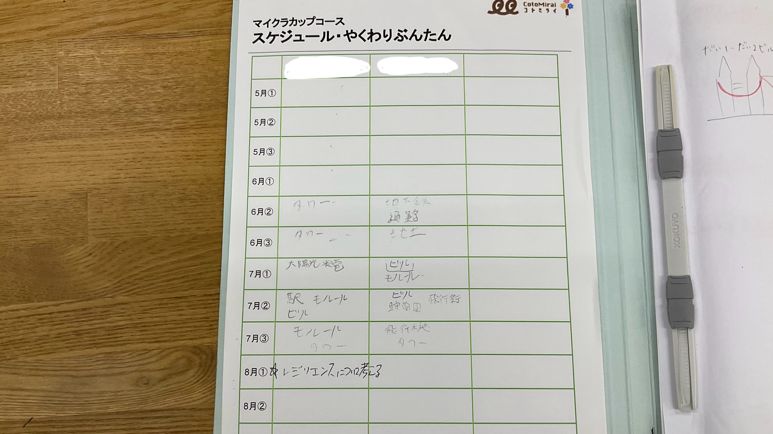 スケジュールや作っていく計画を立てましたか?