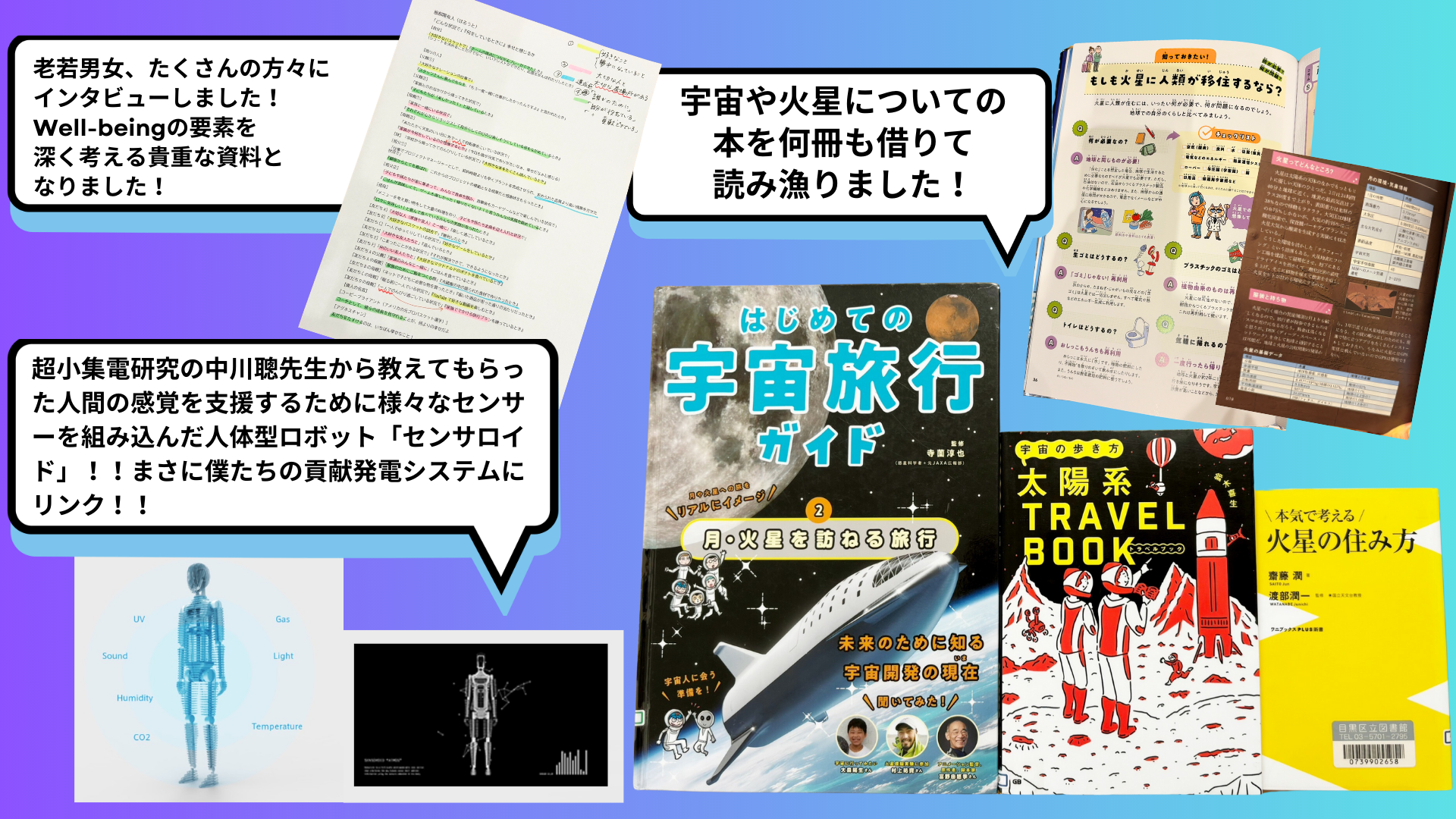 どのようなことを調べましたか？本やネット等、何を使って調べたか。場所や物、事柄を具体的にお書きください。