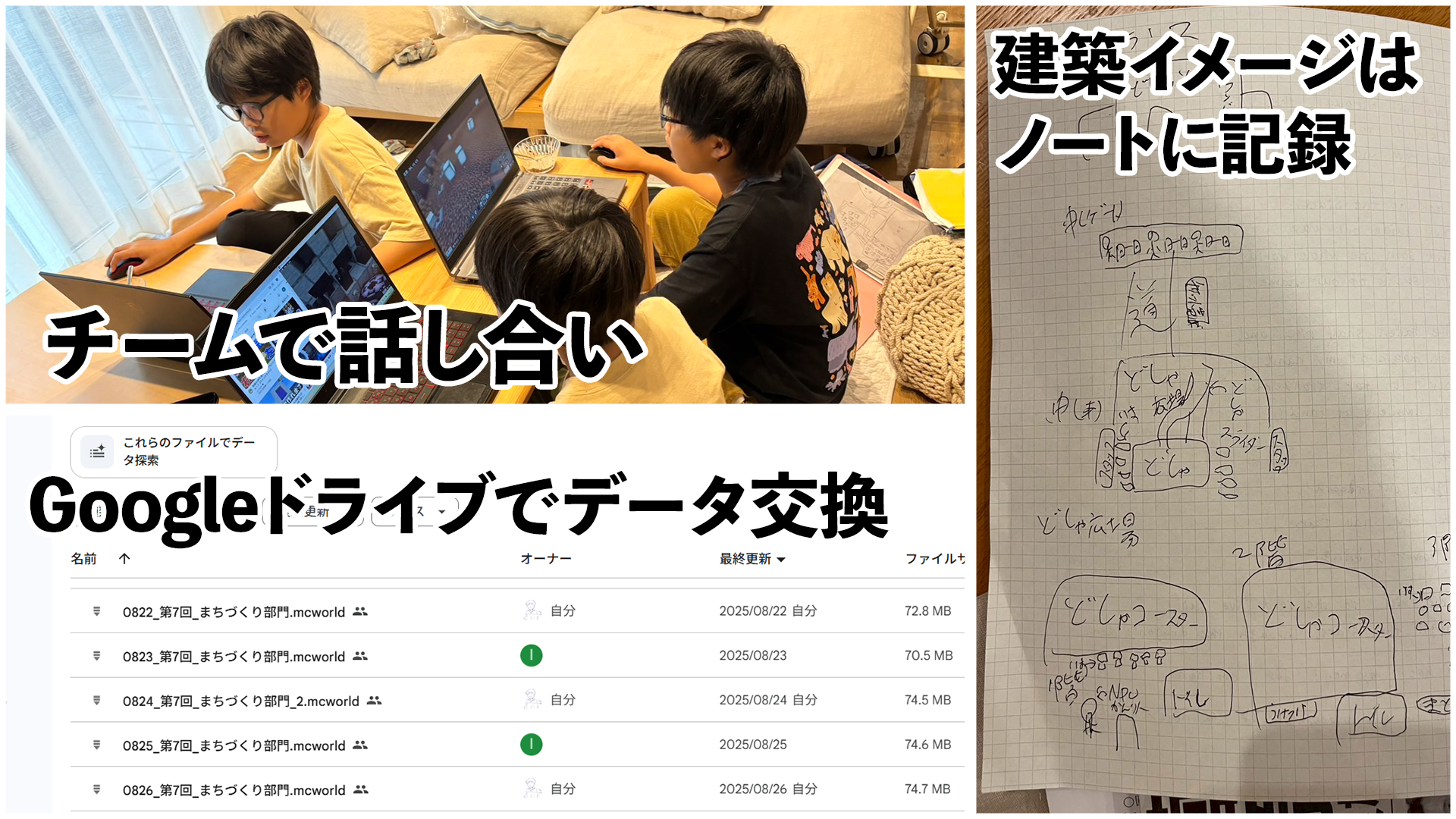 どのような計画を立てて制作をすすめていきましたか?