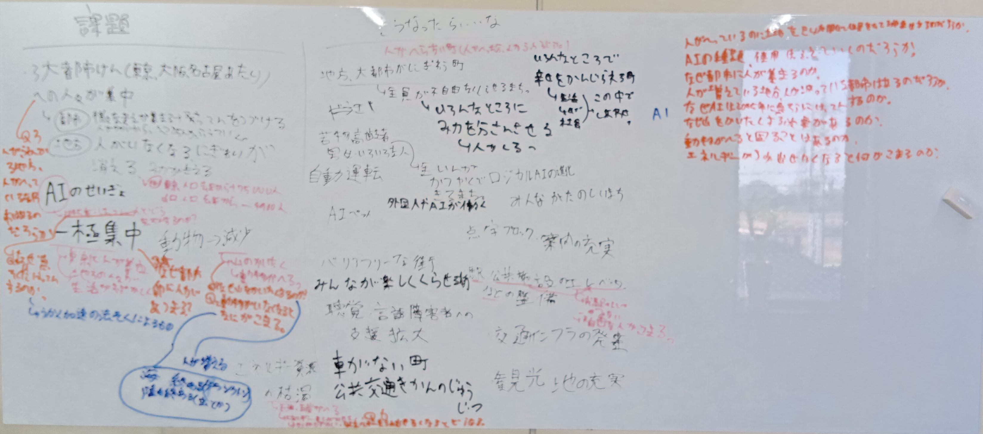 「作品テーマ」をワールド上でどのように表現したか
