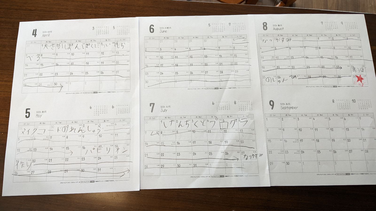 スケジュールや作っていく計画を立てましたか？